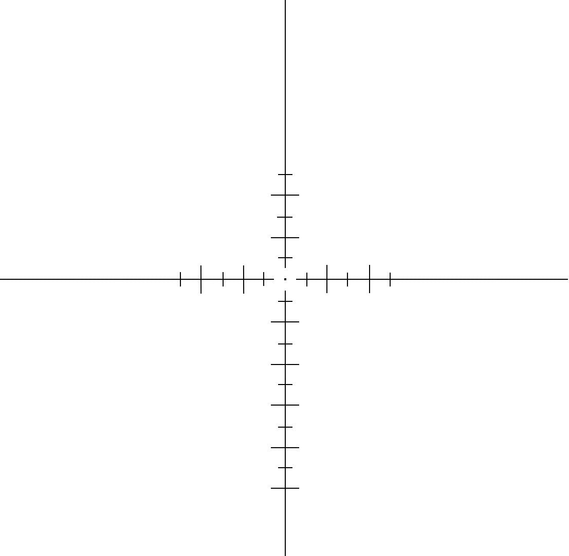 Rudolph T1 6-24x50mm T6 FFP reticle