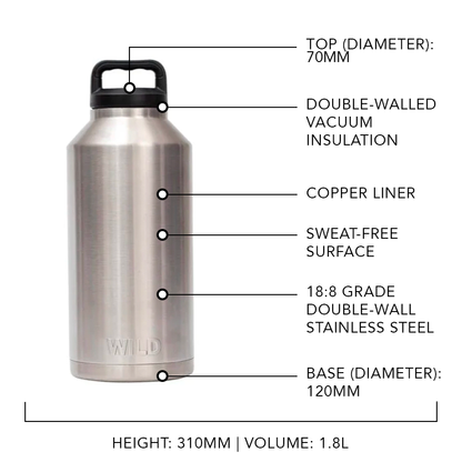 Flask 1.8L